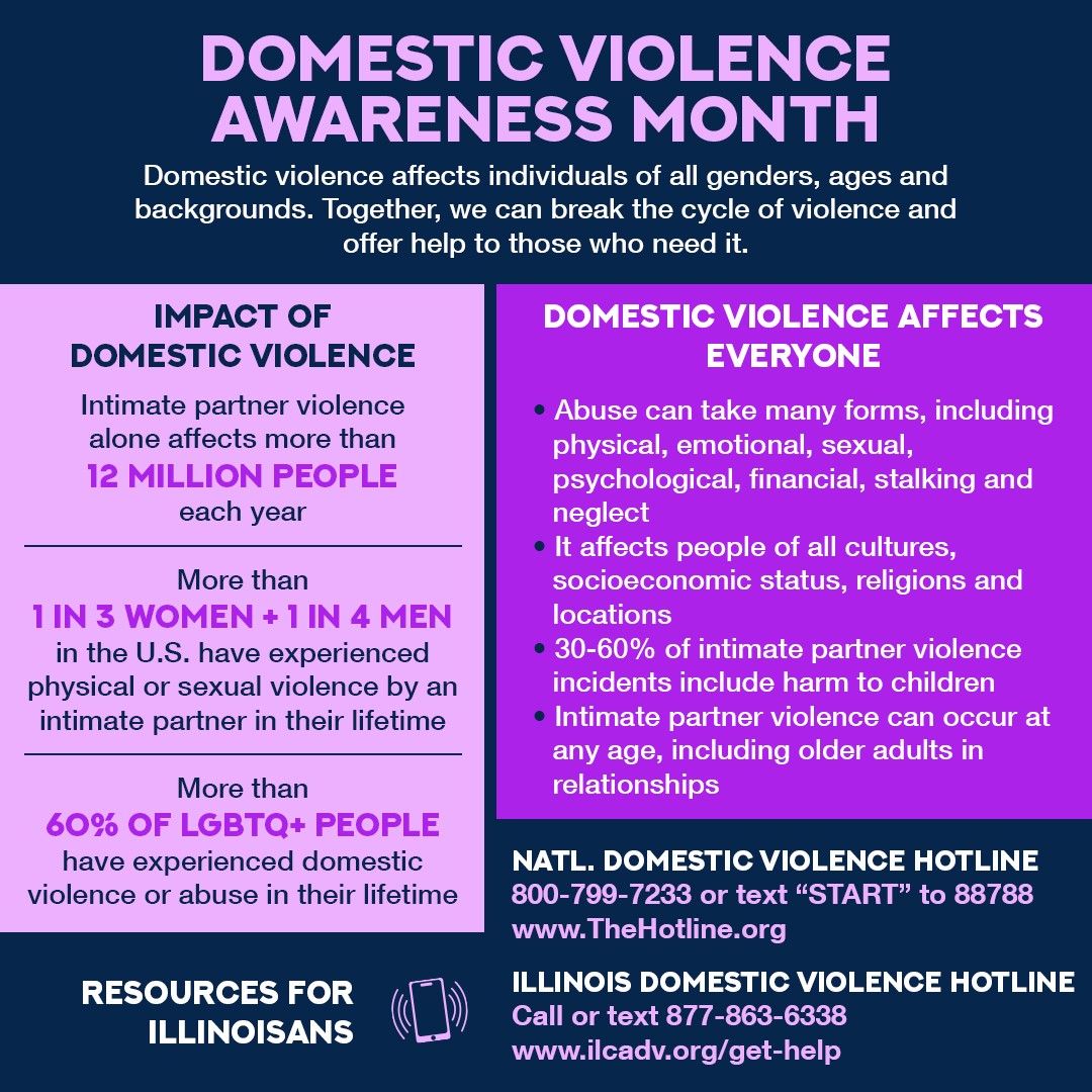Domestic Violence Awareness Month
